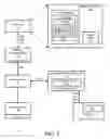 Fig. 02 - System and Method to Handle I/O Page Faults in an I/O Memory Management Unit