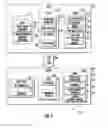 Fig. 02 - Methods and apparatus for locking at least a portion of a shared memory resource