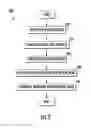 Fig. 03 - Methods and apparatus for locking at least a portion of a shared memory resource