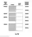 Fig. 06 - Methods and apparatus for locking at least a portion of a shared memory resource