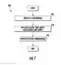 Fig. 22 - Methods and apparatus for locking at least a portion of a shared memory resource