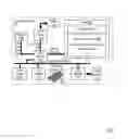 Fig. 02 - Efficiently generating effective address translations for memory management test cases