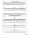 Fig. 07 - Efficiently generating effective address translations for memory management test cases