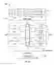 Fig. 12 - System and method for replacement in associative memories using weighted PLRU trees
