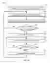 Fig. 35 - System and method for replacement in associative memories using weighted PLRU trees