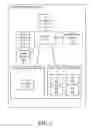 Fig. 02 - System and method of identifying a device driver