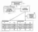Fig. 01 - OUTPUT PROCESSING APPARATUS AND OUTPUT PROCESSING METHOD