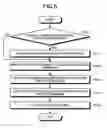 Fig. 06 - OUTPUT PROCESSING APPARATUS AND OUTPUT PROCESSING METHOD