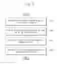 Fig. 09 - Application processor supporting interrupt during audio playback, electronic device including the same and method of operating the same