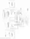 Fig. 16 - Arbiter based serialization of processor system management interrupt events