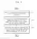 Fig. 06 - Application processor for low power operation, electronic device including the same and method of operating the same