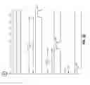 Fig. 10 - Devices and methods for transmission of events with a uniform latency on serial communication links