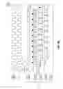 Fig. 12 - Devices and methods for transmission of events with a uniform latency on serial communication links