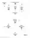 Fig. 03 - Execution engine for executing single assignment programs with affine dependencies