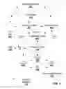 Fig. 05 - Execution engine for executing single assignment programs with affine dependencies