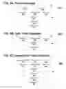 Fig. 06 - Execution engine for executing single assignment programs with affine dependencies