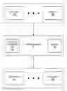 Fig. 01 - Method and system for using dynamic content types