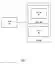 Fig. 03 - Method and system for using dynamic content types
