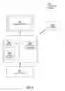 Fig. 07 - Method and system for using dynamic content types