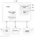 Fig. 01 - Systems and methods for using metadata to enhance data identification operations