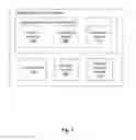 Fig. 04 - Multi-Language Support for Interfacing with Distributed Data