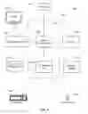 Fig. 15 - Multi-Language Support for Interfacing with Distributed Data