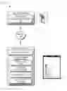 Fig. 01 - Using an action registry to edit data across users and devices
