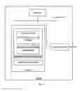 Fig. 02 - Method, device, server and storage apparatus of reviewing SQL
