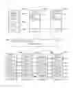 Fig. 01 - Dynamic location search suggestions based on travel itineraries