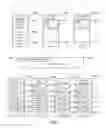 Fig. 02 - Dynamic location search suggestions based on travel itineraries