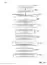 Fig. 08 - Dynamic location search suggestions based on travel itineraries