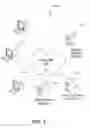 Fig. 02 - Methods, systems, and computer-readable media for semantically enriching content and for semantic navigation