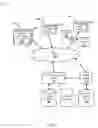 Fig. 02 - Presenting content in accordance with a placement designation