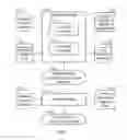 Fig. 02 - Weighted analysis of stratified data entities in a database system