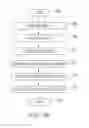 Fig. 20 - Dynamic language translation of web site content