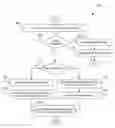 Fig. 01 - Obfuscating network page structure