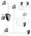 Fig. 01 - Collaborative virtual markup