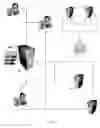 Fig. 02 - Collaborative virtual markup