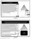 Fig. 06 - Collaborative virtual markup