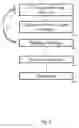 Fig. 09 - Collaborative virtual markup
