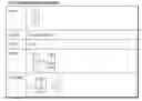 Fig. 01 - Stream processing for LU decomposition