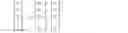 Fig. 02 - Stream processing for LU decomposition
