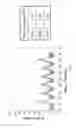 Fig. 10 - Robust Detection Of Variablility In Multiple Sets Of Data