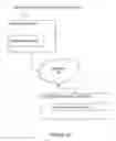 Fig. 02 - Optimized browser object rendering