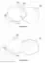 Fig. 07 - Optimized browser object rendering