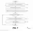 Fig. 09 - Intelligent verification of presentation of a user interface