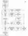 Fig. 01 - Processing natural language text with context-specific linguistic model
