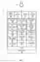 Fig. 02 - Processing natural language text with context-specific linguistic model