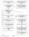 Fig. 08 - Processing natural language text with context-specific linguistic model