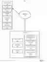 Fig. 02 - Counterintuitive recommendations based upon temporary conditions